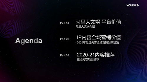 影視策劃與品牌聯(lián)動 21份種草帶貨產(chǎn)品營銷策劃方案深度解析